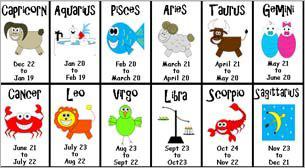 Astroloji, Çocuklar ve Yetenekleri