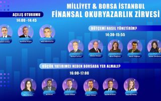 Finansal Okuryazarlık Zirvesi