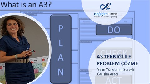 A3 TEKNİĞİ İLE PROBLEM ÇÖZME