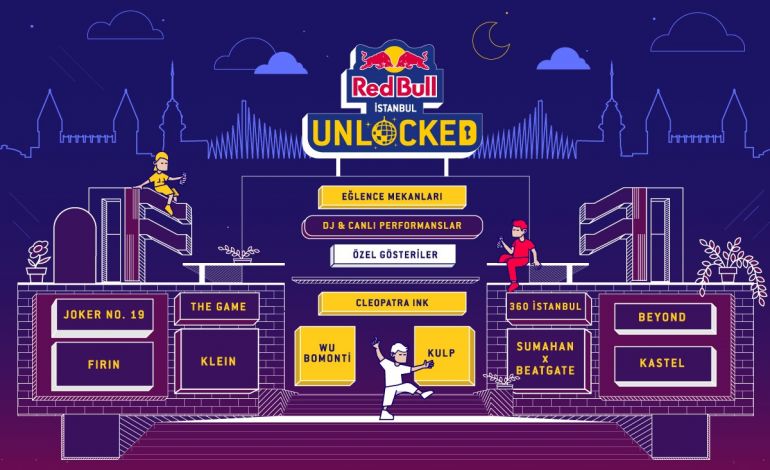 Red Bull Istanbul Unlocked