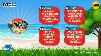 MilyonFest İstanbul Kamp + Kombine