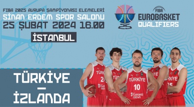 FIBA 2025 Avrupa Şampiyonası